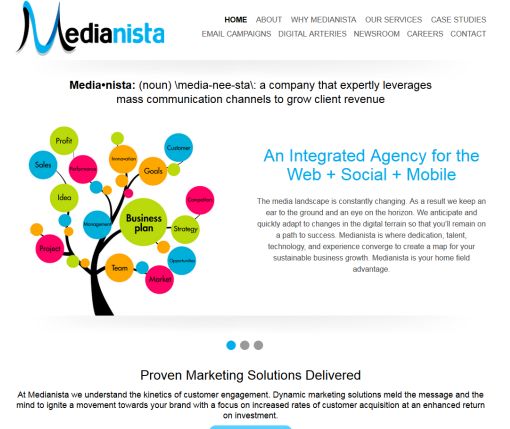 custom agency website designers